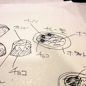 カレー型チョコ